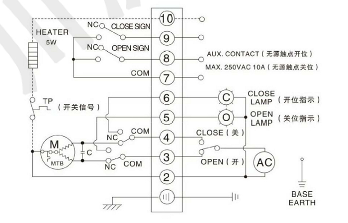 電動硬密封蝶閥（單項(xiàng)AC220V）接線圖