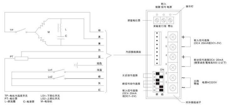 電動(dòng)高壓調(diào)節(jié)閥（單項(xiàng)AC220V）接線圖